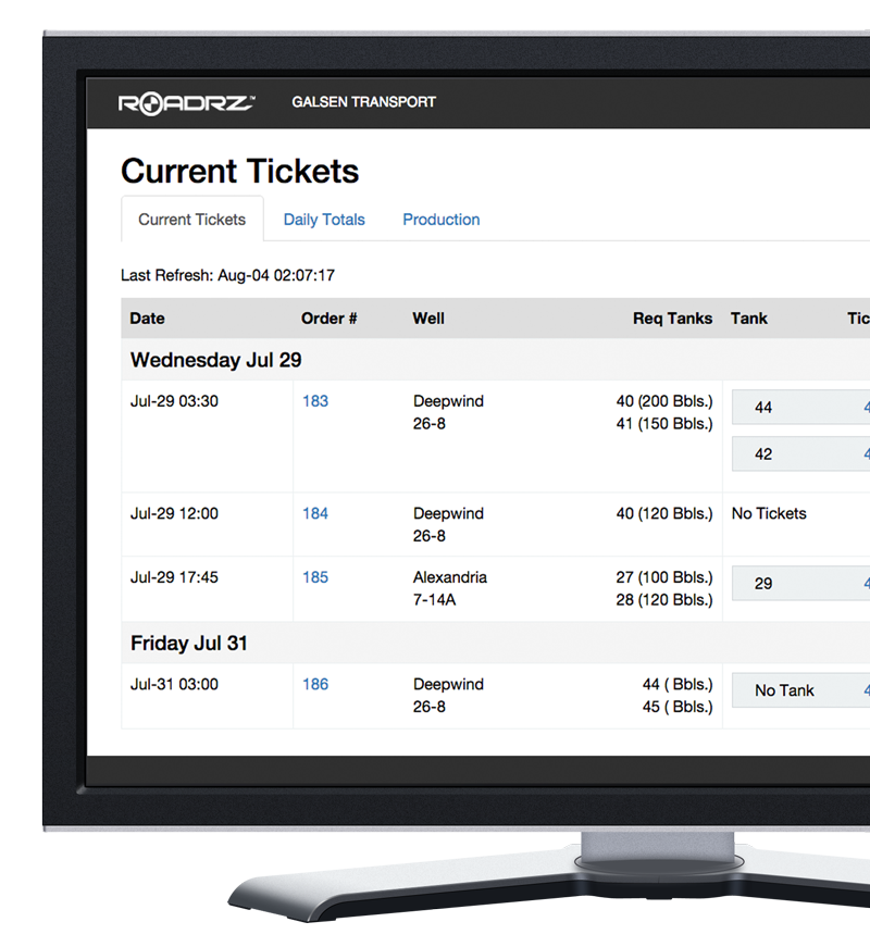 Dashboard screen